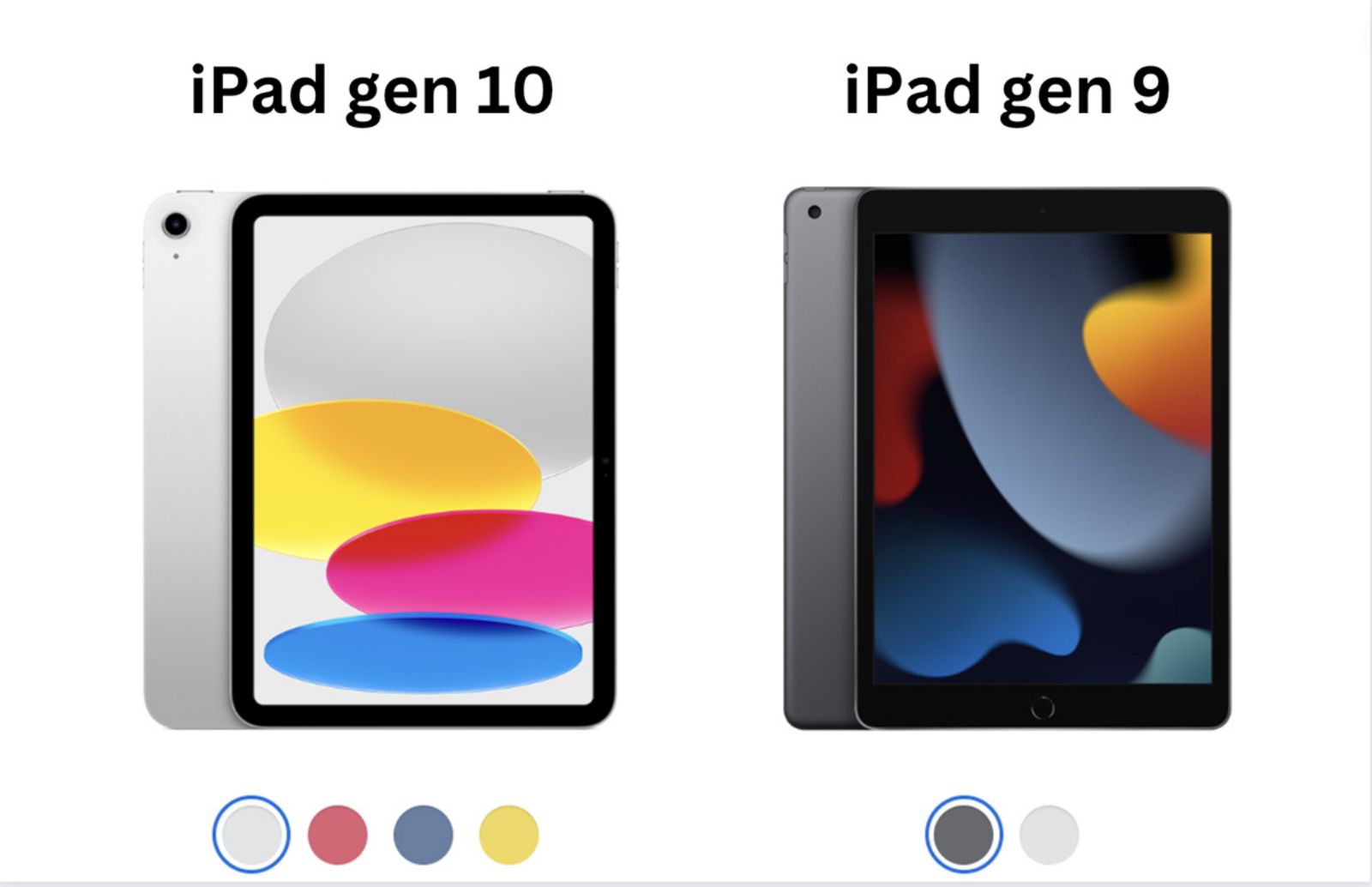 So Sánh iPad Gen 9 và iPad Gen 10: 8 Nâng Cấp Đáng Chú Ý Của iPad Mới